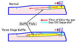 baffle2_E.gif