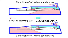 baffle3_E.gif